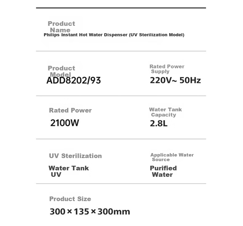 PHILIPS Instant Hot Water Dispenser for Home Use, UV Sterilization, Compact Countertop Design, No Installation Required, Office Desk Hot Beverage Machine, Electric Kettle, Portable Water Boiler ADD8202 16