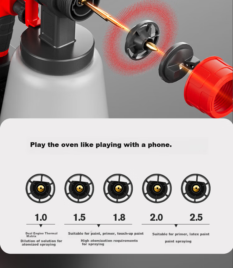 Xinggu Electric Paint Sprayer, Latex Paint Sprayer, Lithium Battery Paint Gun, Wall Painting Tool, Handheld Spray Bottle, High Atomization Single 18