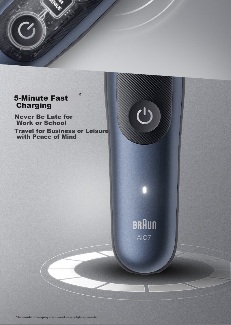 BRAUN Eleven-In Multifunctional Toiletry Case Series 7, Gift for Men, Boyfriends, Husbands 7
