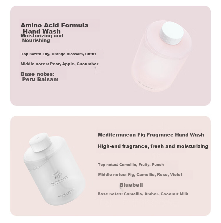 Mijia Xiaomi Automatic Hand Washing Set Cute Edition, Peach Pink Rechargeable Foam Antibacterial Automatic Hand Sanitizer Machine with Sensor, Recommended for Kitchen Bathroom Children's Gift 14