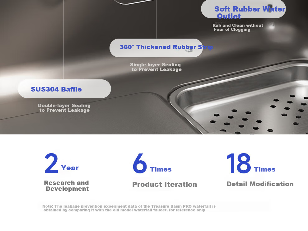 ARROW Treasure Basin Pro, Large Single Sink, 304 Stainless Steel Vegetable Washing Basin, Nano [Renovation Subsidy 15%] 18