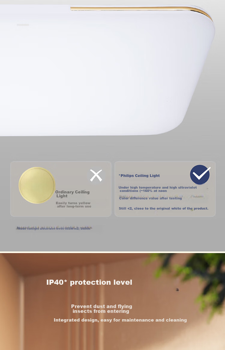 PHILIPS Living Room Ceiling Light, Full Spectrum Eye Protection, Simple Ultra-Thin Three-Color Dimmable Fixture, 130W Pin Yi [Installation Included] 7