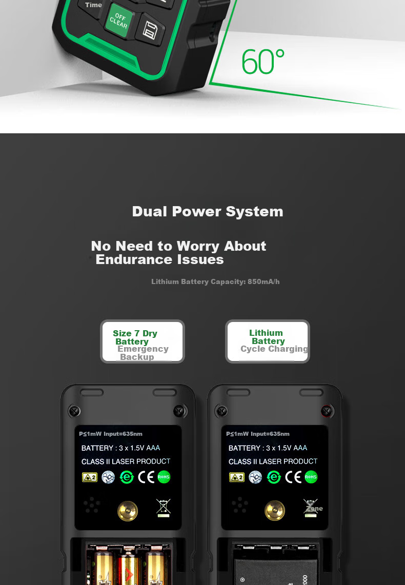 Shendawei Laser Distance Meter Infrared High-Precision Electronic Laser Ruler Outdoor Measurement Device Green Light Drawing SW-70BG 9