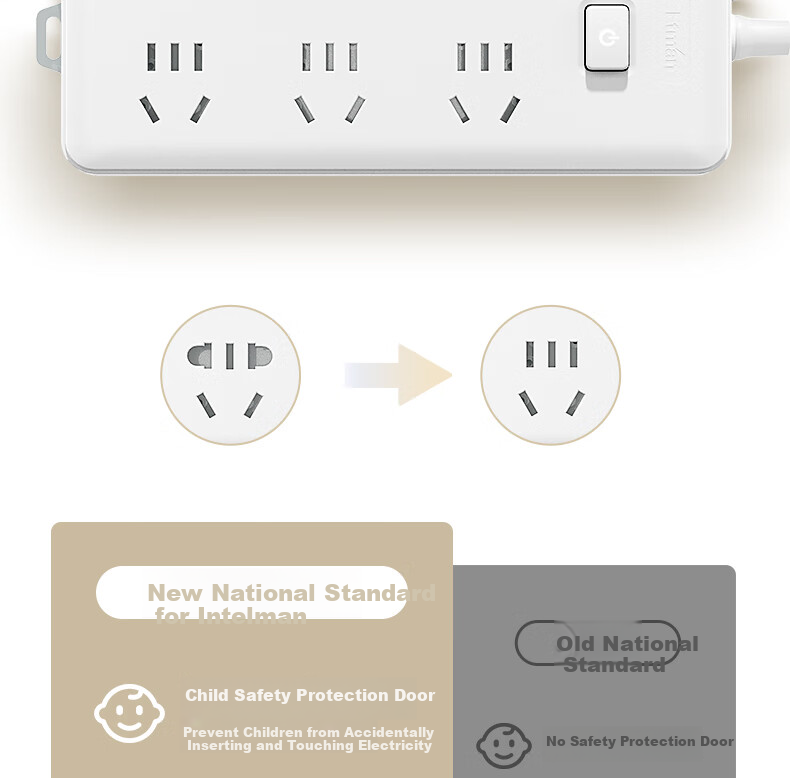 Etman Six-Outlet Home Power Strip / Office Power Bar / Desktop Power Strip / Extension Cord / Surge Protector / Power Board / Power Socket Extension Cable with Switch, 1.2 Meters, 6 Outlets 7