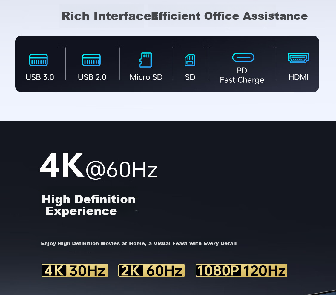 ThundeRobot Type-C Expansion Dock, USB3.0 High-Speed Expansion Dock, 4K60Hz Thunderbolt HDMI Interface Expander, Compatible with MacBook, Huawei Laptops, Converter for IPad 4