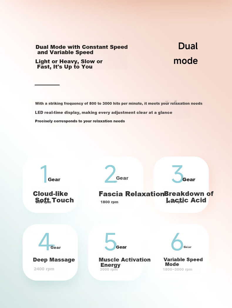 Beiyikang Ultra Mini Lightweight Massage Device Portable Full Body Shoulder Neck Waist Back Muscle Relaxation Fascia Gun Gift for Men Women Parents HA1-Dawn White 9