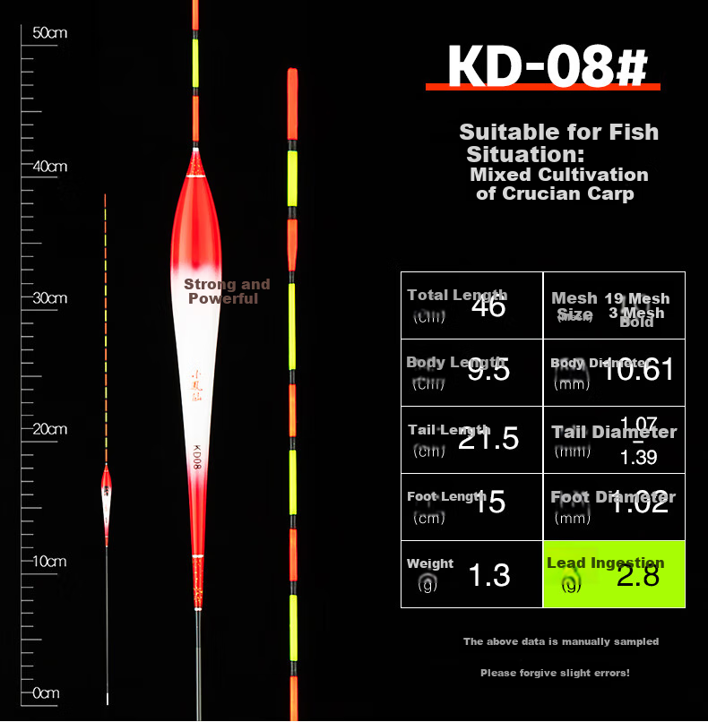 Xiaofengxian KD08 Crucian Carp Mixed Breeding Kuoluze Fish Float, Thickened Eye-Catching Nano Buoy, Highly Sensitive Fishing Marker, Fish Float Fishing Tackle 15