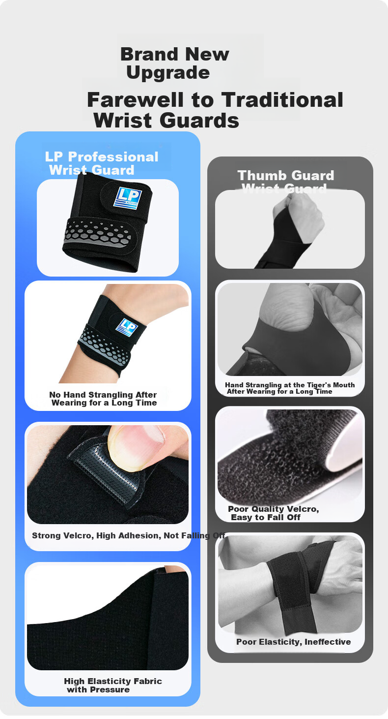 LP Wrist Support Sleeve for Tendon Sheath, Strain Protection, Sprain Prevention, Compression Wrist Guard, Sports Equipment for Basketball And Badminto 2