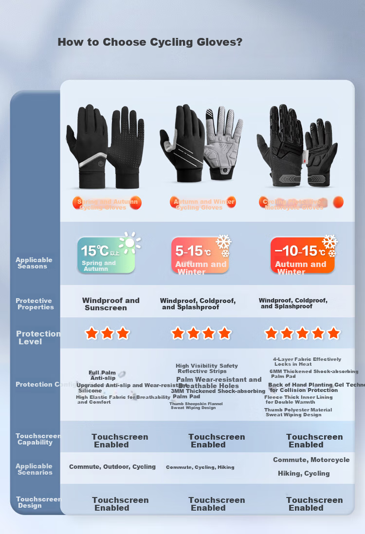 JD Original Cycling Gloves for Motorcycles, Long Finger Bicycle Gloves, Full Finger Bike Gloves for Men And Women, Autumn And Winter Warmth, Size L 1
