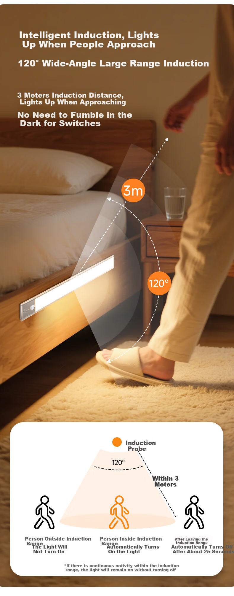 Oppein Smart Sensor Cabinet Wardrobe LED Human Motion Light Bedside Corridor Entrance Light 7