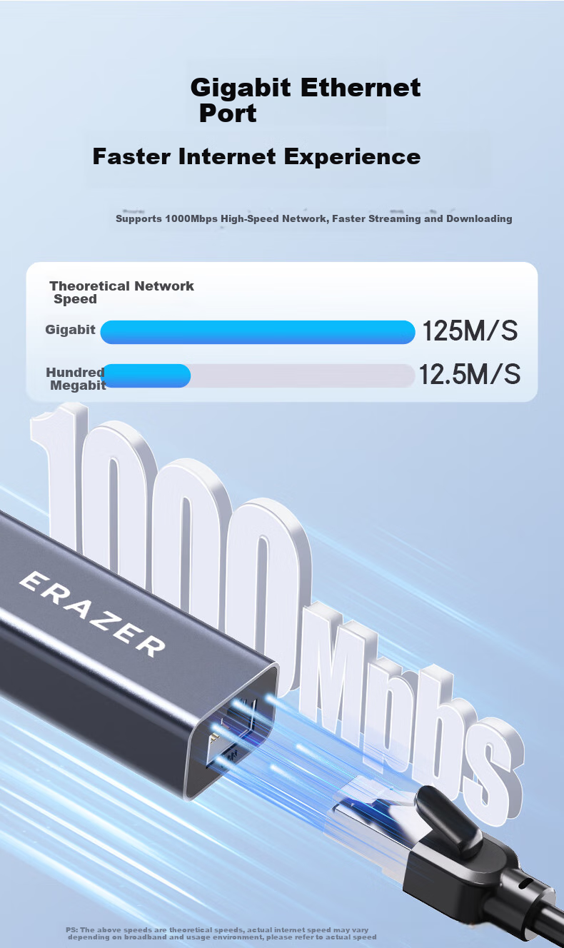 Lenovo Invests in Brand Yinengzhe Type-C to Gigabit Ethernet Port, USB-C to RJ45 Gigabit Wired Network Card Adapter, Laptop Converter Splitter 3