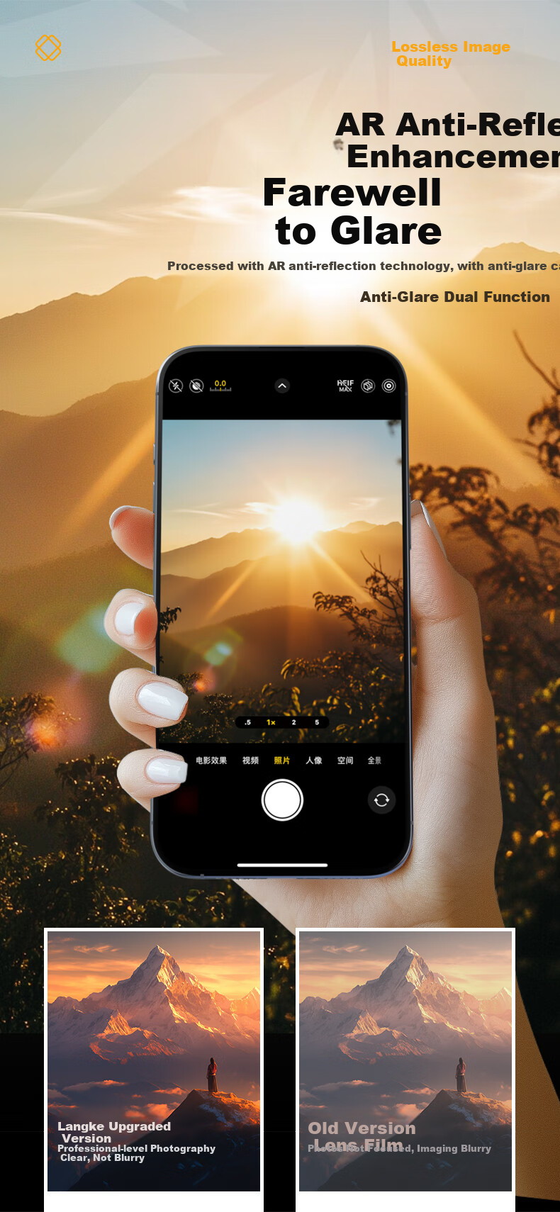 LLUNC Lens Protector for Apple IPhone 16 Pro/16 Pro Max, Rear Camera Protective Film, High Definition, Wear-Resistant And Scratch-Resistant, 2-Pack 7