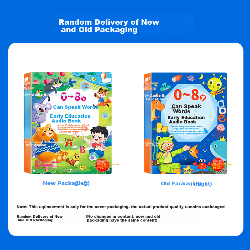 Kidssparkle Talking Early Education Audio Book for Children Aged 0-8, Finger-Touch Reading Book with Sound, Educational Toy, Birthday Gift for Kids