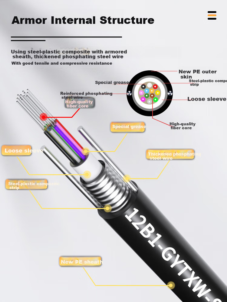 SUHAO GYXTW Core Bundled Outdoor Optical Cable, 12-Core Optical Cable 1 Meter, Single-Mode Armored Optical Cable for Overhead And Underground Installation, Outdoor Fiber Optic Cable, SH-GYXTW 6