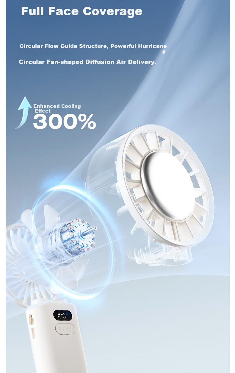 SOTHING Cooling Foldable Handheld Fan Neck Hanging/Handheld/Desktop Foldable All-in-One Built-in Ice Pack Module Hardcore Mecha Design DSHJ-S-2506A 10