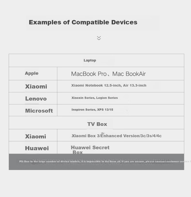 Lenovo Invests in Brand Yinengzhe USB to RJ45 Adapter, 100Mbps Wired Network Card Converter for Laptops And Desktop Computers 5