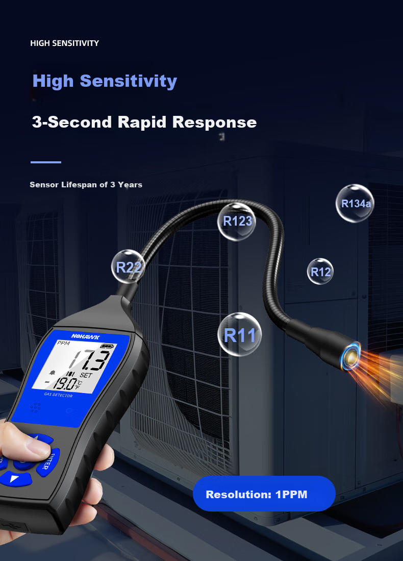 Nohawk Air Conditioner Refrigerant Leak Detector, Freon Leak Tester, Automotive Repair Refrigerant Leak Detector, Household Refrigerant Leak Tester 8