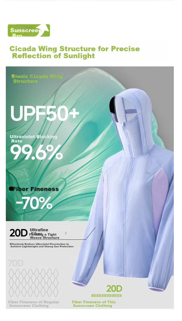 Beneunder Women's Lightweight Water-Repellent Portable Breathable UV Protection Sunscreen Jacket TS402 Cream White L 36