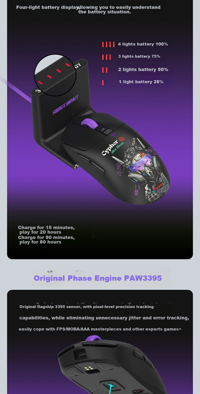 A4TECH Wild Tribe R72ProDuo Wireless USB Gaming Mouse, Blood Hand Phantom Delta PUBG CS Rechargeable Base, Lightweight 3395 E-Sports Phantom Hacker 9