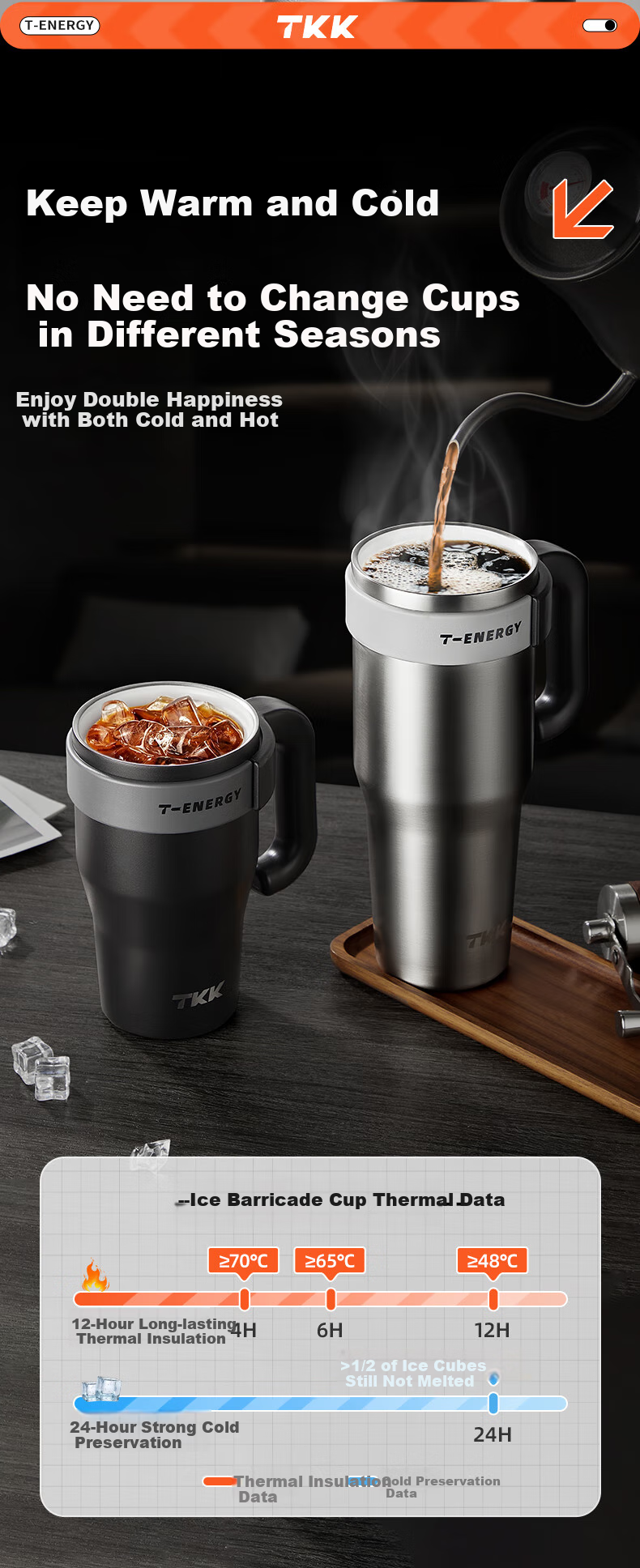 TKK Large Capacity Insulated Mug for Men, Summer Car-Friendly Cold-Keeping Ice Cup with Ceramic Inner Liner, Water Bottle, Giant Tea Cup 6