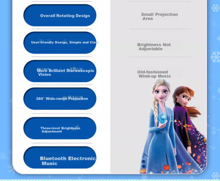 Disney Elsa Princess Children's Toy, Birthday Gift for Girls Aged 7-14, Starry Sky Projection Lamp, Elsa Music Box, Musical Box 11