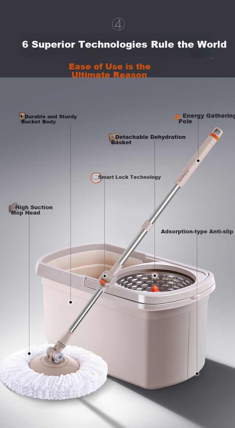 Dawei Rotating Mop, 36cm Handle Extendable to 99-127cm, 2 Thick Mop Heads, D6 Dual Drive, Hands-Free Washing 5