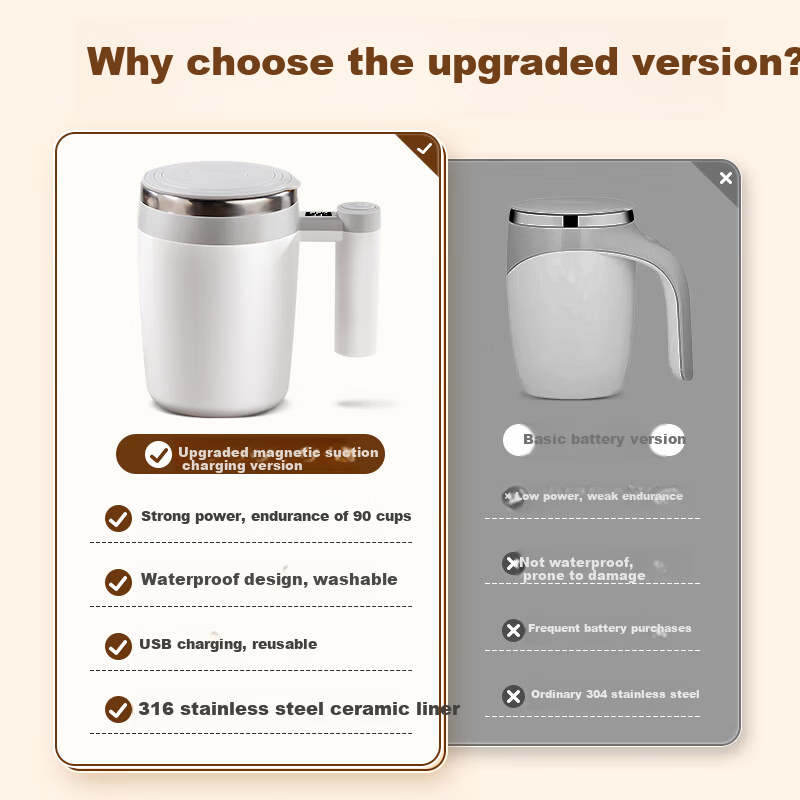 Mixiaoshu Automatic Mixing Cup, Rechargeable Coffee Mug, 316 Ceramic Electric Mixing Cup, Lazy Magnetic Rotating Cup for Soy Milk And Powder
