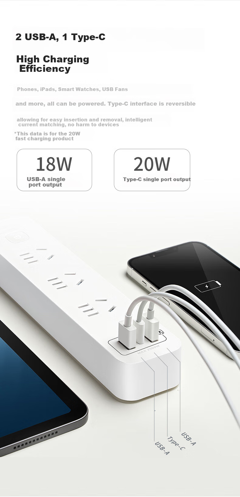 Delixi GaN 30W Desktop Charging Station Fast Charge Power Strip USB Extension Board Student Dormitory Home Portable Power Strip 2A2C+3 Combo Sockets 1.5m Cable with Master Switch 2