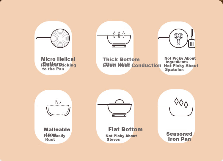 COOKER KING Wok Iron Pan for 1-2 People, Stir-Fry Pan 28cm Compatible with Induction Cooker, 2nd Generation Ultra Iron BZ50526 1
