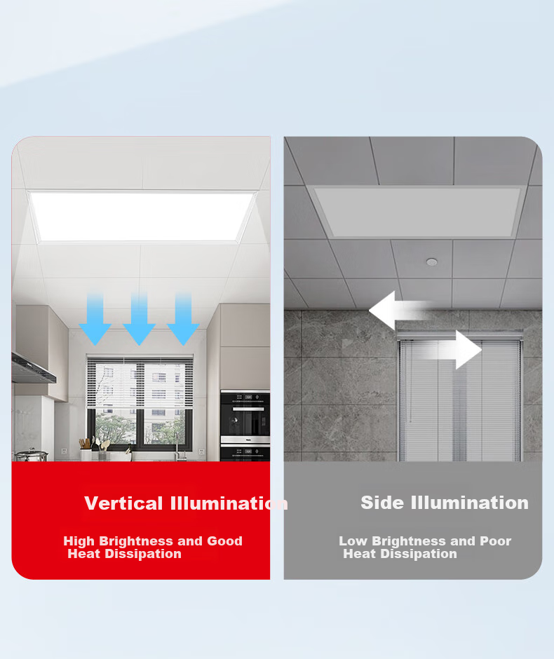TCL Kitchen Light, LED Ceiling Light, Integrated Suspended Ceiling Light, Panel Light, Recessed Aluminum Buckle Board Light, Bathroom Light, 300*600 3