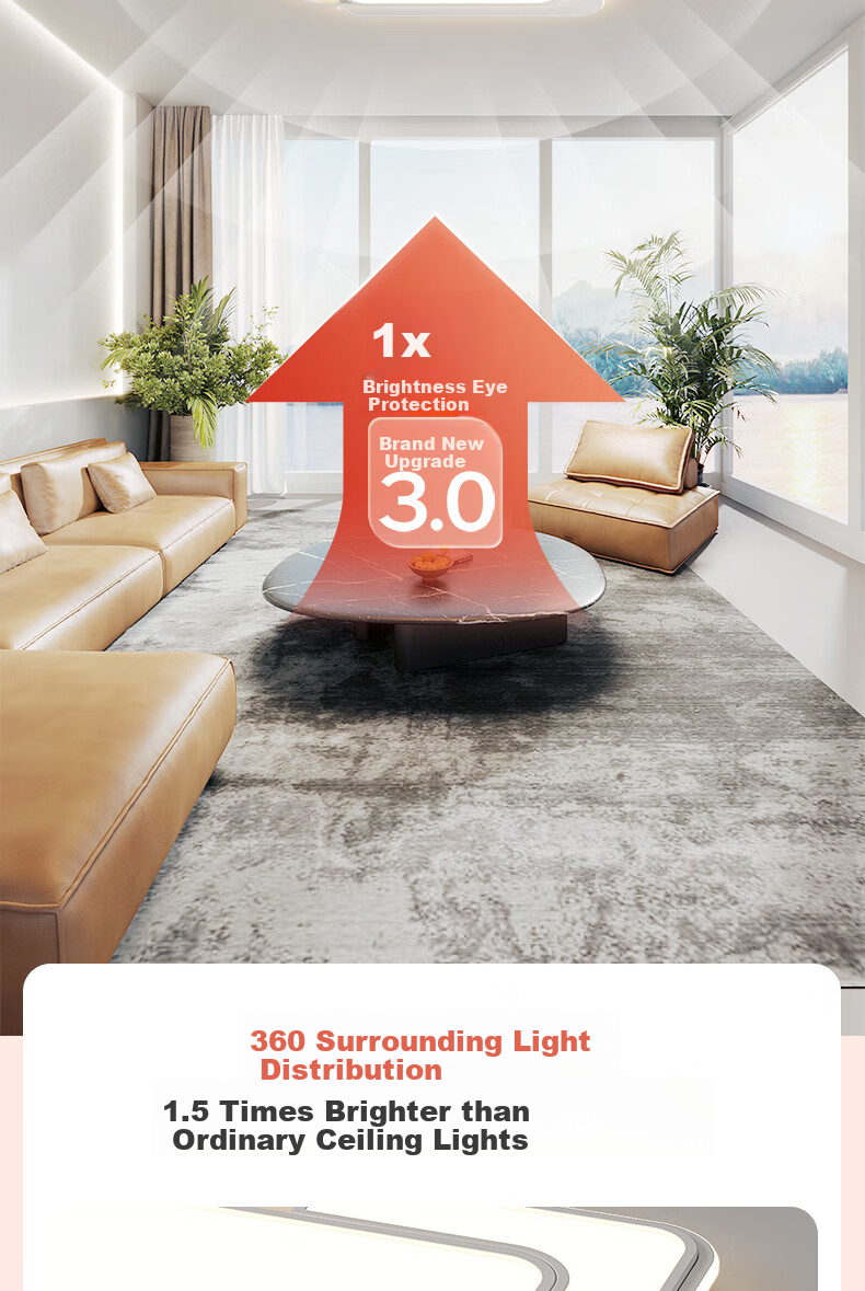 GUJIA LED Ceiling Light, Eye-Protecting Puri Light Source, Nordic Living Room Lighting Fixture, Three-Bedroom Two-Living Room Package [Installation Included] 8