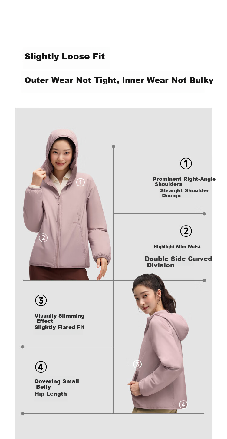 Beneunder Women's Jacket, Warm And Cold-Resistant, Zoned Elastic Fleece, Hooded, New Style, Medium Warmth, Lightweight, Quick-Heating Cotton Padded Coat, Machine Washable, CL020 12
