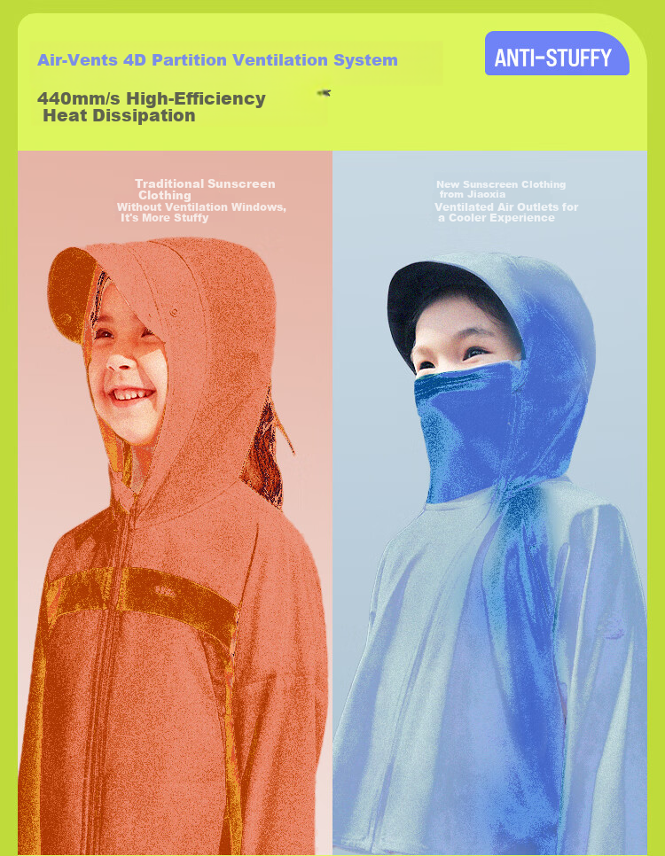 Beneunder Children's Sun Protection Jacket Cape for Boys And Girls, Cool And Breathable Sun Protection AL41324 Cloud Wanderer 110 6