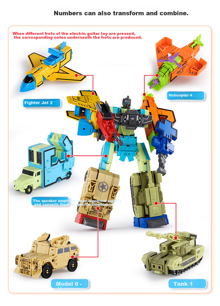 Tangmi TEMI Children's Digital Transforming Robot Toy Car, Boys' Birthday And Holiday Gift 3