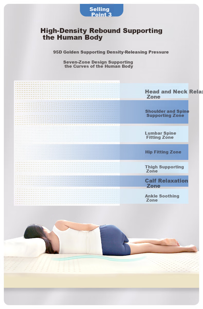 Paratex ECO Latex Mattress, 94% Content Thai Imported Natural Latex Core, Thickened Pad, 1.8x2 Meters, 10cm Thick 9