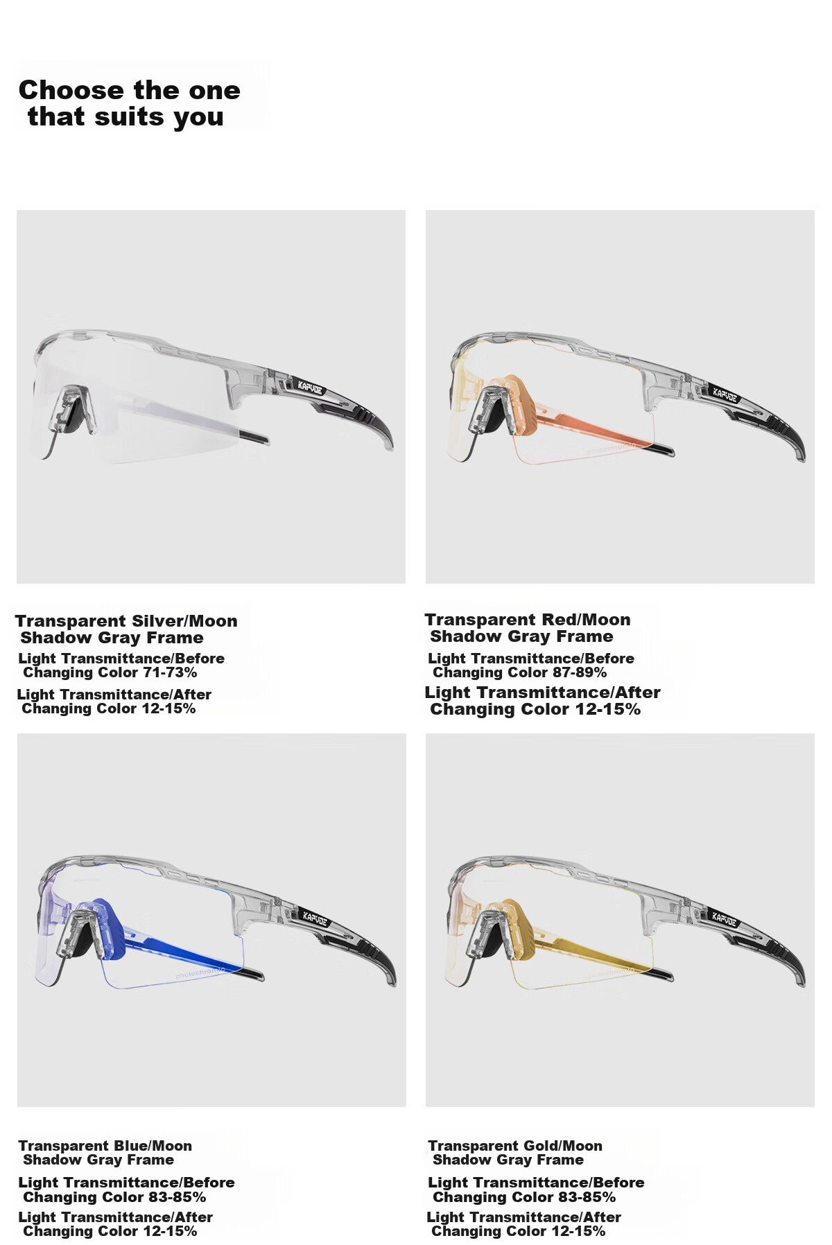 KAPVOE Warrior Cycling Glasses with Photochromic Lenses for Day And Night Use, Windproof, Sand-Resistant, Suitable for Mountain And Road Bikes 15