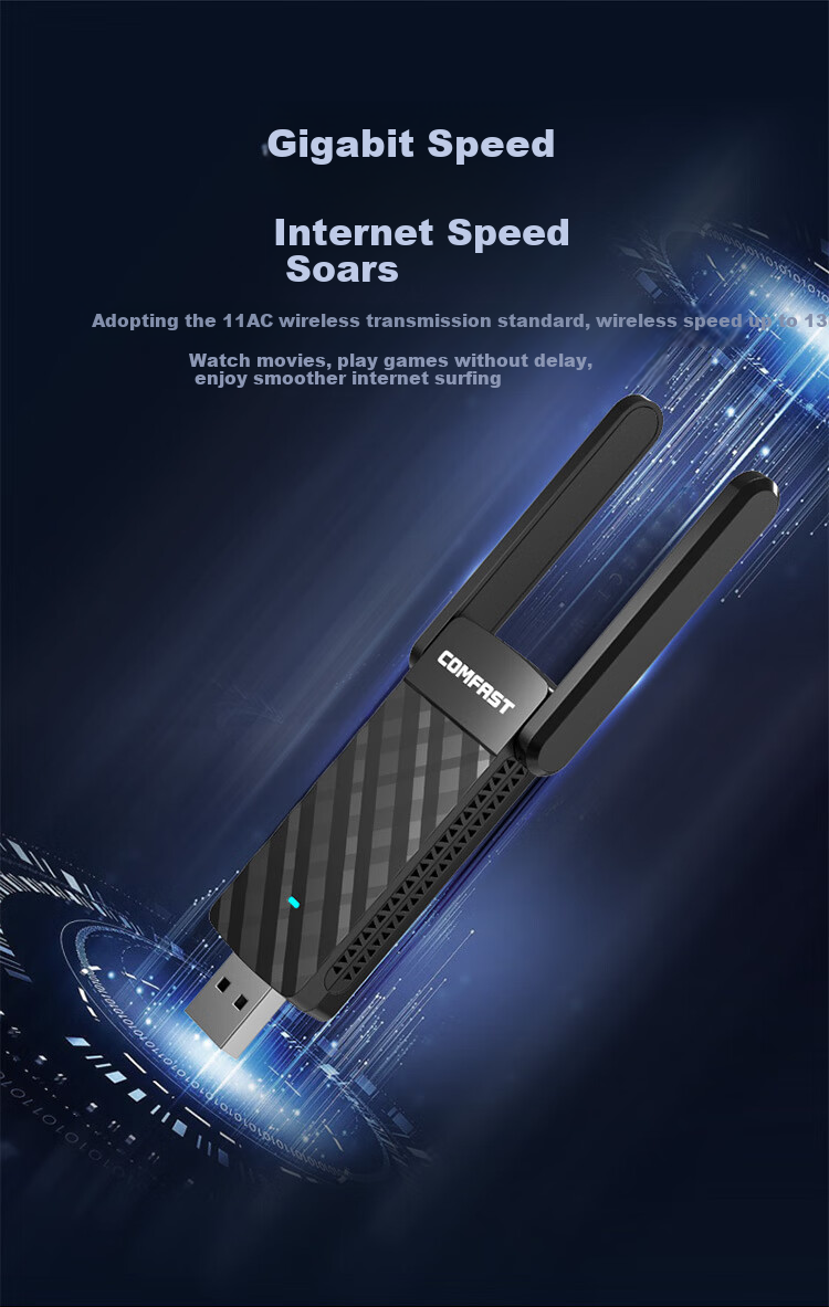 COMFAST Dual-Band 5G 1300M Driverless USB3.0 Interface Wireless Network Card for Desktop Computers, External WiFi Receiver for Laptops, Wireless Network Connector 922AC 3