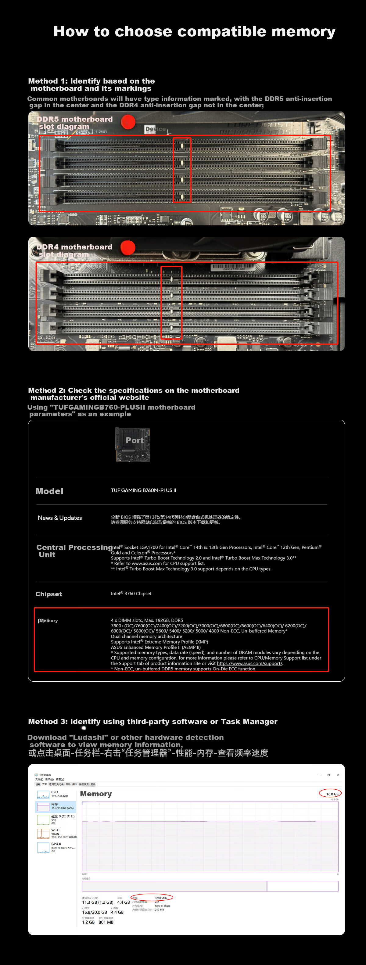 Lexar DDR5 6000 128GB (64GB×2) RGB Gaming Memory CL32 Hynix ARES War God Blade II Black 10