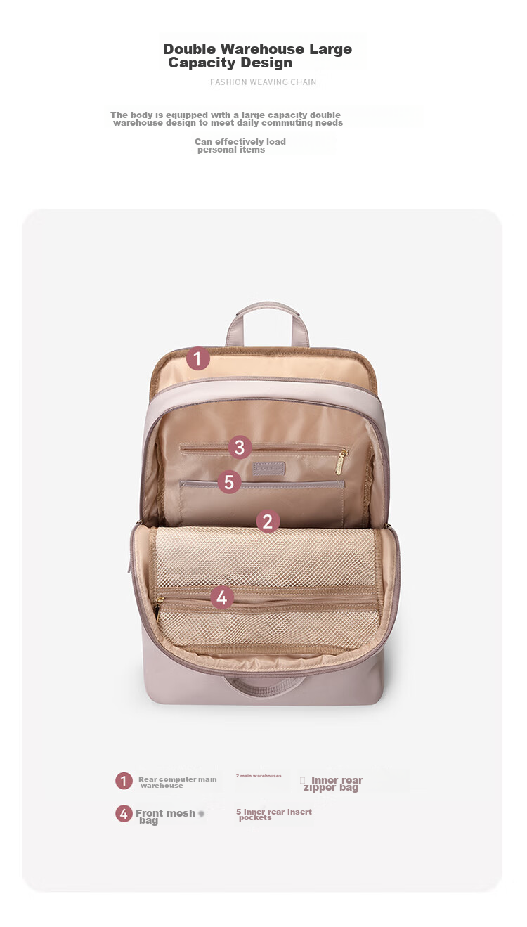 GOLF Backpack for Women, 14/15.6-Inch Apple Laptop Hidden Handheld Computer Bag, Women's Schoolbag, Business Travel 12