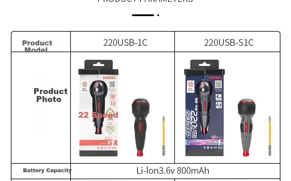 VESSEL Weiwie Flathead Screwdriver Bit, Electric Screwdriver Replacement Bit, Single Flathead Screwdriver, 6*100mm 25