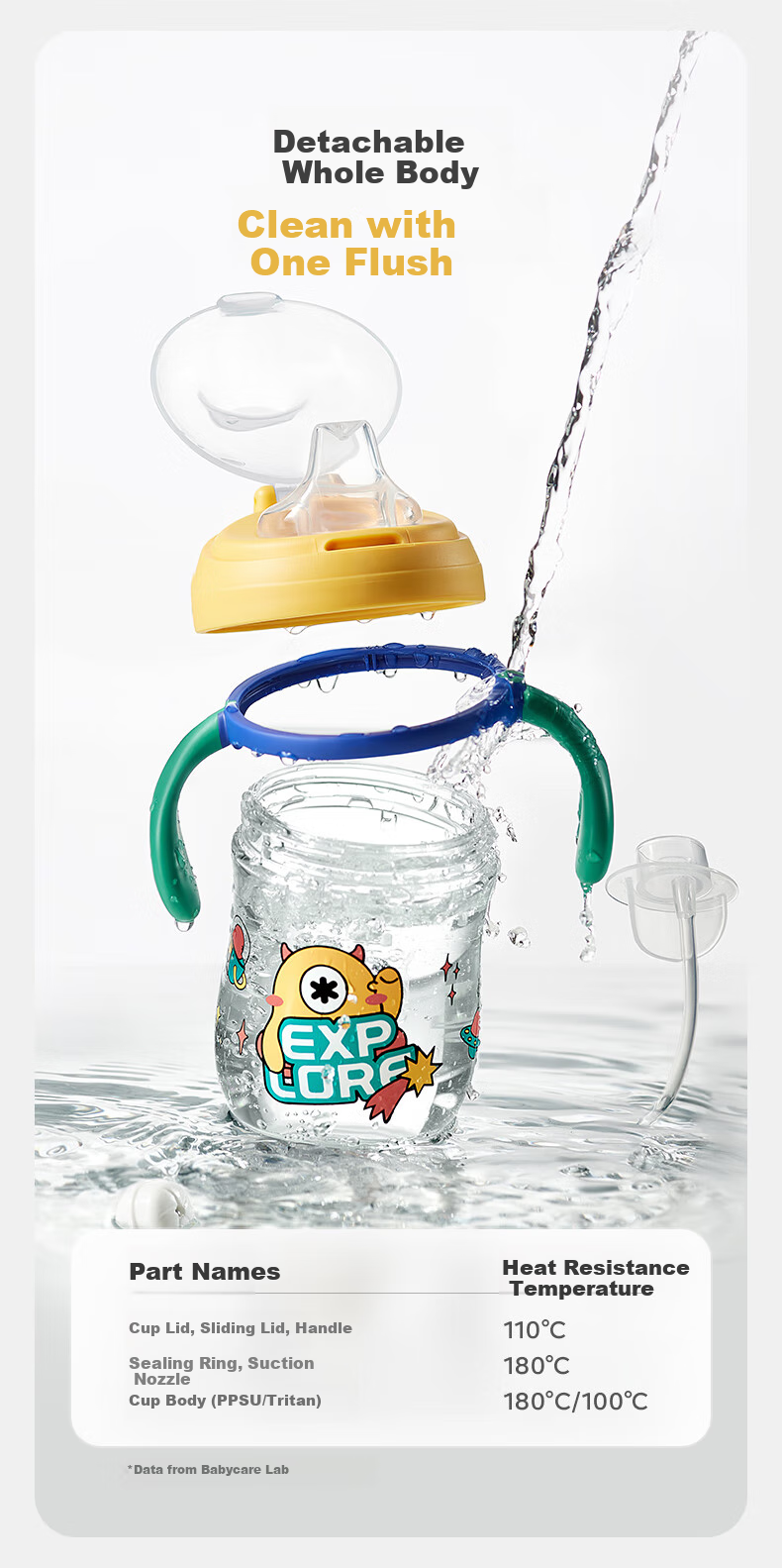 Babycare Children's Water Bottle, Baby Training Cup for 6 Months And Above, Anti-Fall Straw Cup, Anti-Choking Water Bottle, PPSU 240ml 11