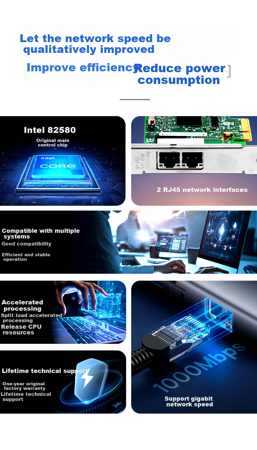 FLYBISH KY-340 PCIe X4 Dual-Port Gigabit Server Network Card I340-T2, Machine Vision Industrial Camera, Intel 82580 Chip 2