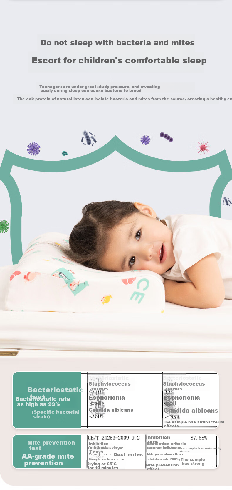 JaCe Children's Latex Pillow, Imported from Thailand, 96% Natural Latex, Class A Pillow Core, for Ages 6-15, White 9