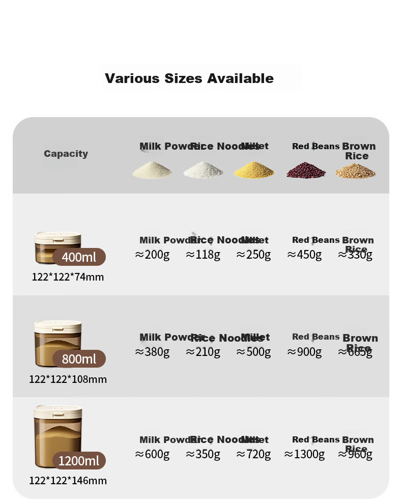 ANKOU Milk Powder Container, Baby Formula Canister, Sealed Jar, Portable Rice Cereal Box, Light-Proof Complementary Food Container with Magnetic Suction And Flat Scraper, 1200ML 24