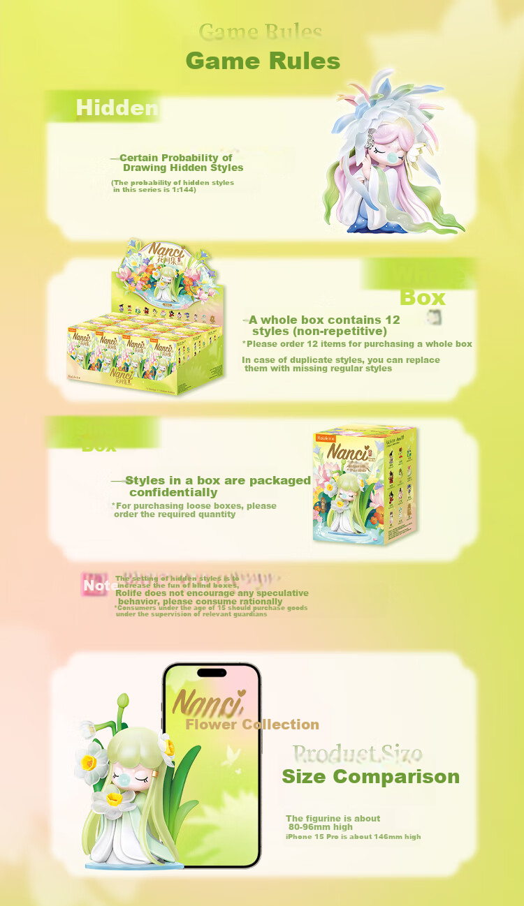 Rolife Nanci's Poetry-Inspired Blind Box, Trendy Toy Figurine, Birthday And Mid-Autumn Festival Gift for Girls 3