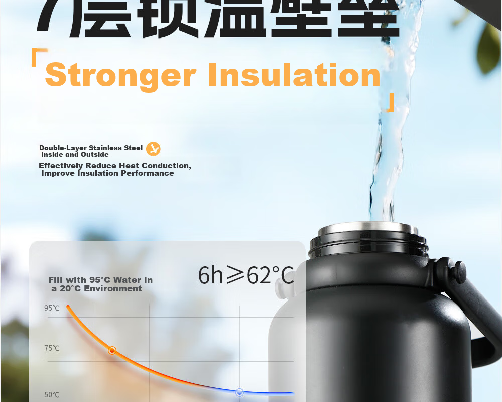 FGA Fuguang Large Capacity Insulated Cup, 316L Stainless Steel, for Men And Women, Dual-Use Sports Outdoor Water Bottle, Portable Straw Cup 14