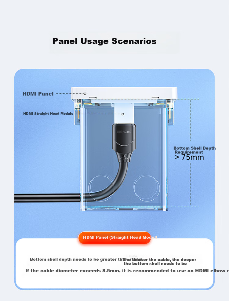 SAMZHE HDMI86 Panel Single Socket, Solder-Free 86-Type Module, HD TV Video Combination Module for Engineering Renovation Wiring Connection, Elbow, SZ-HDMI05 5