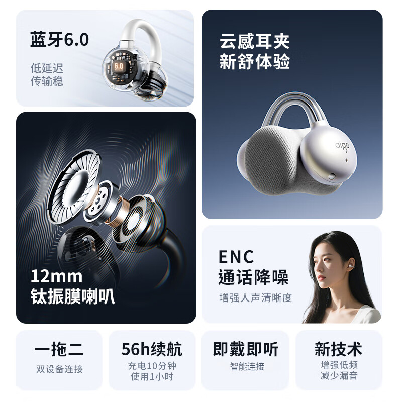 Aigo Bluetooth Clip-On Bone Conduction Wireless Noise-Cancelling Non-In-Ear Headphones for Kids Compatible with Xiaomi Apple CA05Plus Standard Edition White