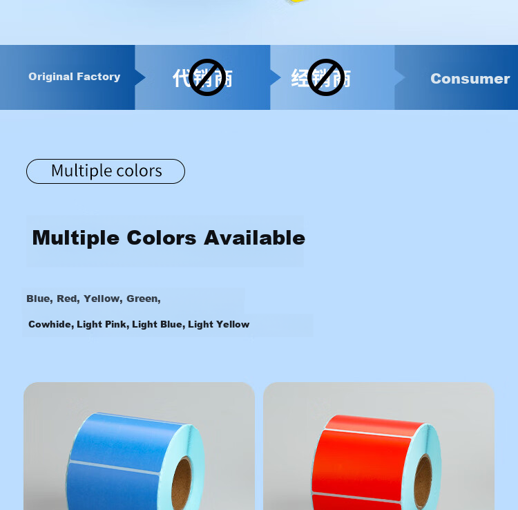 Surada 60x40mmx800 Colored Thermal Label Paper, Pink Thermal Paper, Colored Label Paper, Colored Thermal Printing Paper, Self-Adhesive Label Roll, BQ-0165 3