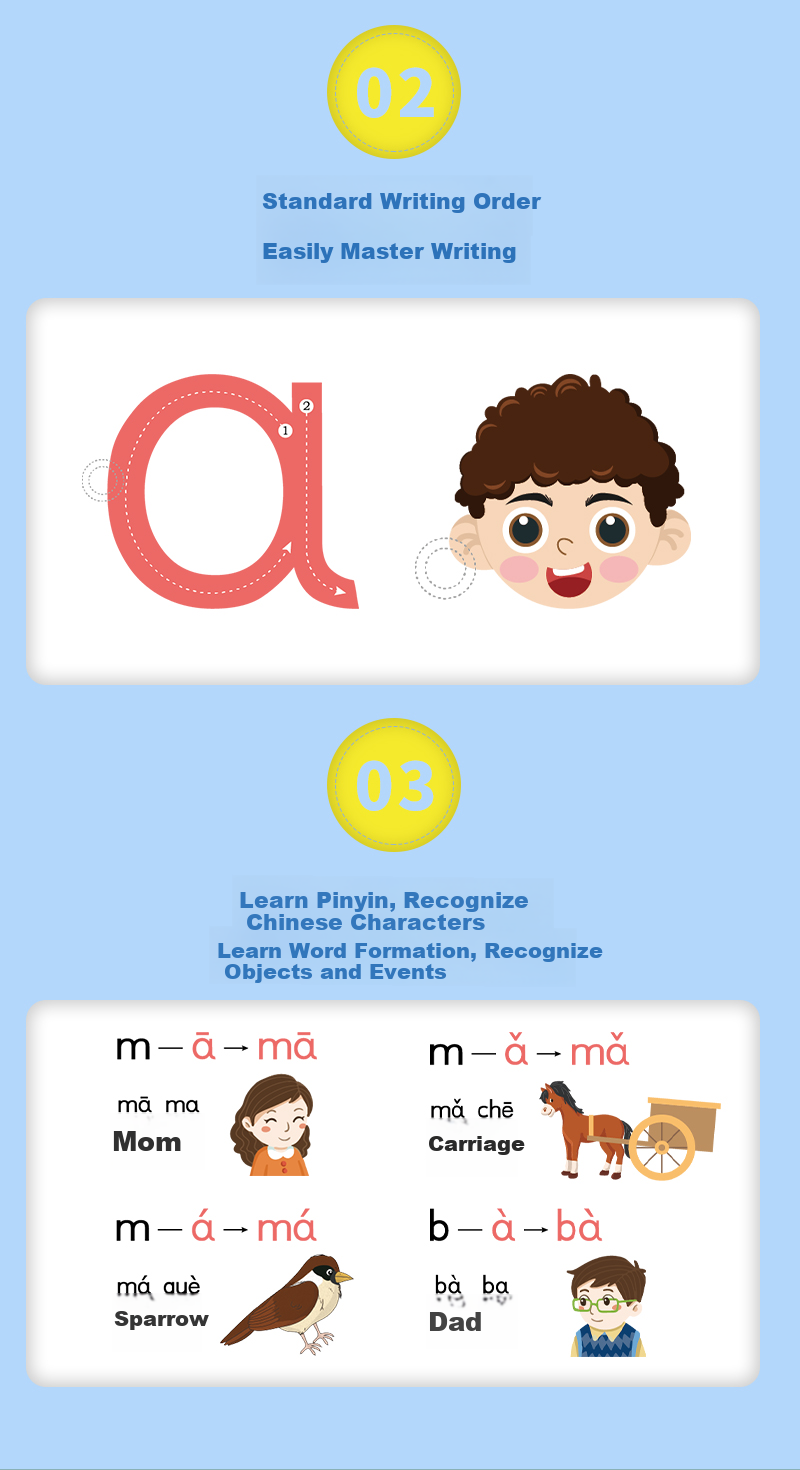 Leleyu Children's Early Education Enlightenment Audio Reading Book, Ages 3-12 Preschool to Elementary Transition All-In Point-Reading Machine Toy, Birthday Gift 4